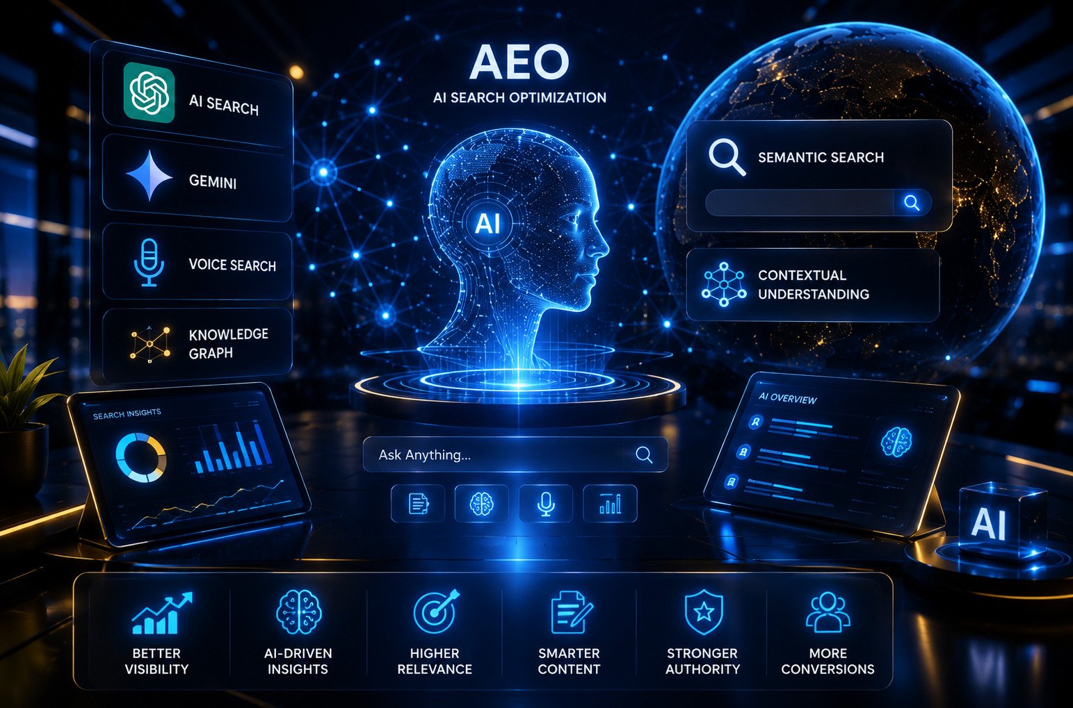 service-1 AI Search Optimization (AEO) services for semantic search, AI visibility, and business growth